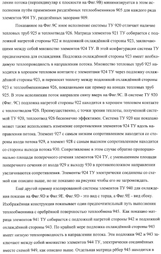 Термоэлектрическое устройство повышенной эффективности с использованием тепловой изоляции (патент 2315250)