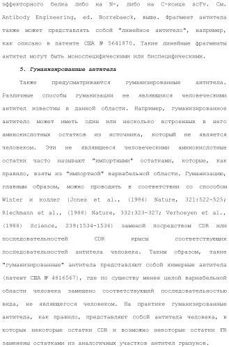 Применение противомикробного полипептида для лечения микробных нарушений (патент 2503460)