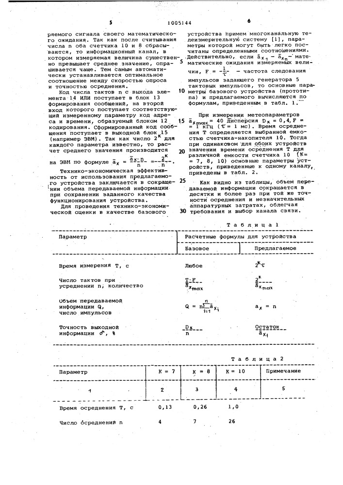 Устройство для передачи телеметрической информации (патент 1005144)