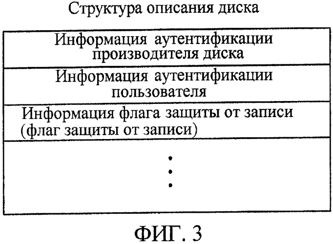 Информационный носитель записи, устройство для записи и/или воспроизведения данных в и/или из информационного носителя записи, способ записи и/или воспроизведения данных в и/или из информационного носителя записи и машиночитаемый носитель записи, на котором хранится программа для выполнения способа (патент 2351999)