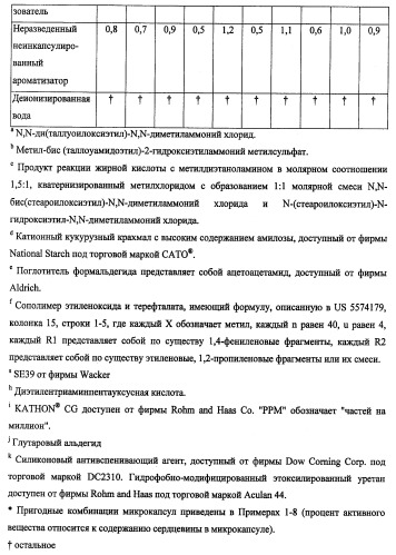 Оказывающий благоприятное воздействие агент, содержащий доставляющие частицы (патент 2462226)