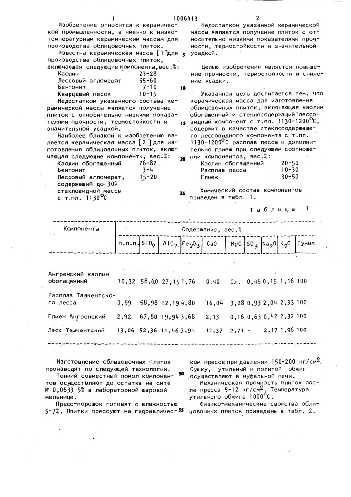 Керамическая масса для изготовления облицовочных плиток (патент 1006413)