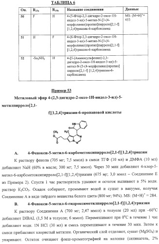Способы лечения состояний, обусловленных p38 киназами, и пирролотриазиновые соединения, применимые в качестве ингибиторов киназ (патент 2316556)