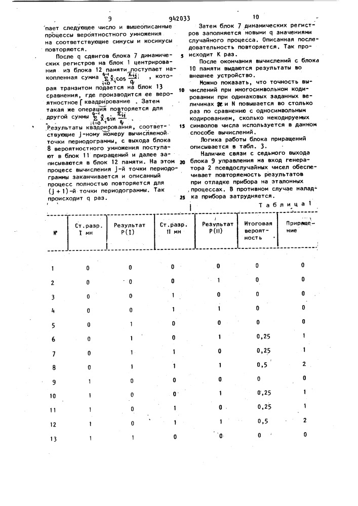 Вероятностный спектрокоррелометр (патент 942033)