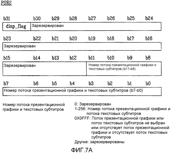 Способ и устройство для воспроизведения файлов потоков текстовых субтитров (патент 2367035)