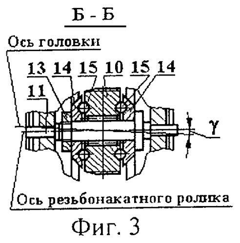 Способ накатывания наружных резьб (патент 2253532)