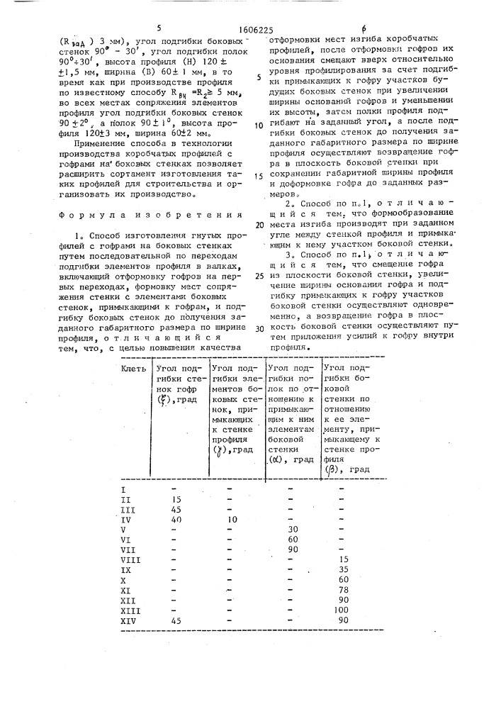 Способ изготовления гнутых профилей (патент 1606225)