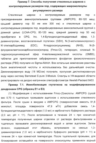 Макромолекула регулируемого размера (патент 2326172)