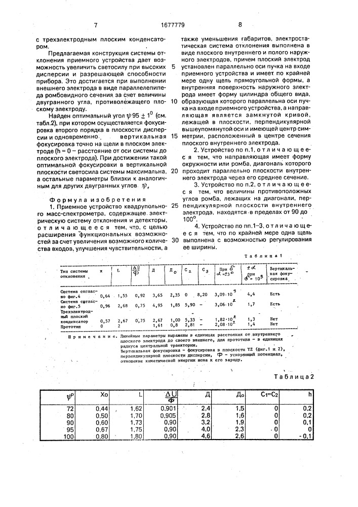 Приемное устройство квадрупольного масс-спектрометра (патент 1677779)