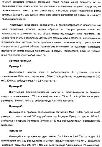 Композиция интенсивного подсластителя с пробиотиками/пребиотиками и подслащенные ею композиции (патент 2428051)