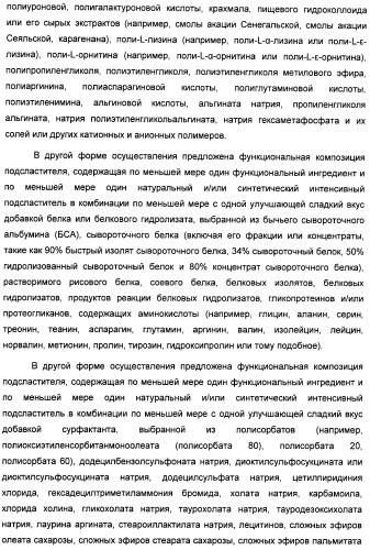 Композиция интенсивного подсластителя с витамином и подслащенные ею композиции (патент 2415609)