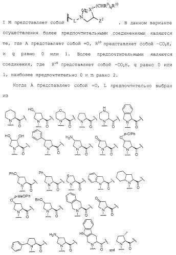 Соединения ингибиторы vla-4 (патент 2264386)