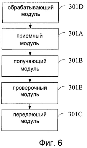 Способ, сервер, клиент и система мгновенного обмена сообщениями (патент 2500077)