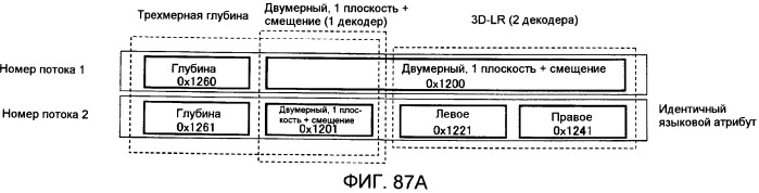 Носитель записи, устройство воспроизведения и интегральная схема (патент 2525750)