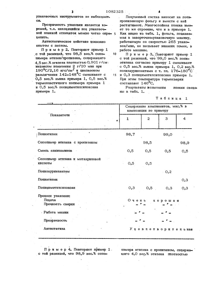 Полимерная композиция (патент 1082325)