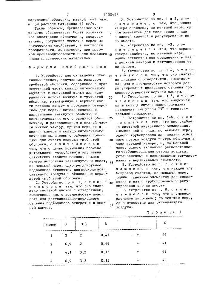 Устройство для охлаждения пластичных пленок,полученных раздувом трубчатой оболочки (патент 1400497)