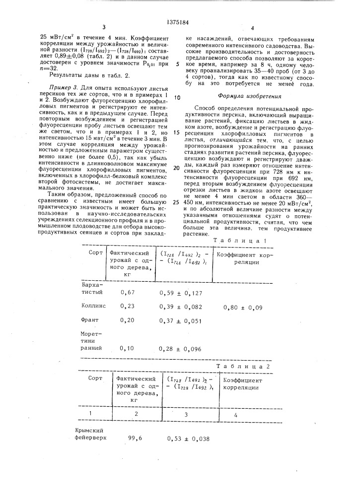 Способ определения потенциальной продуктивности персика (патент 1375184)