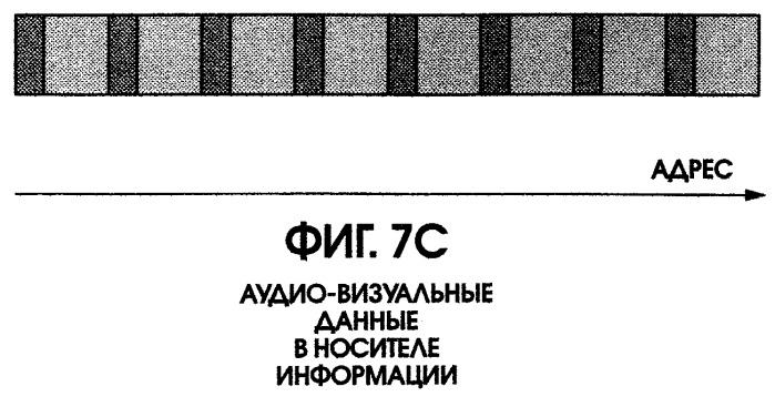 Устройство и способ записи/воспроизведения информации (патент 2273894)