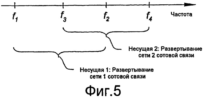 Способ и базовая станция радиосвязи для эффективного использования спектра (патент 2438269)