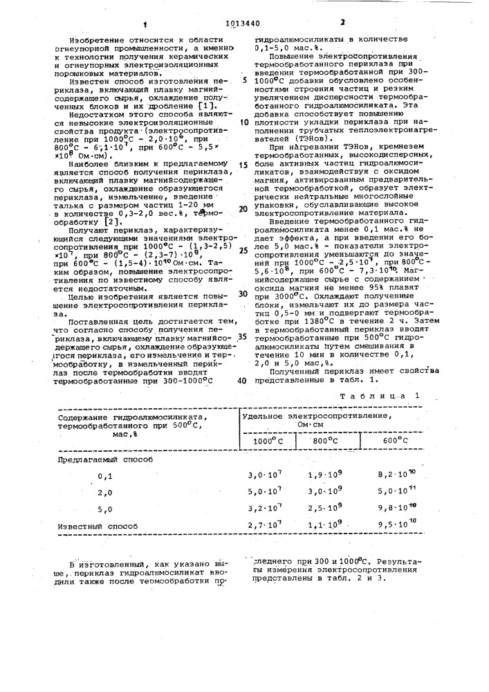 Способ получения периклаза (патент 1013440)