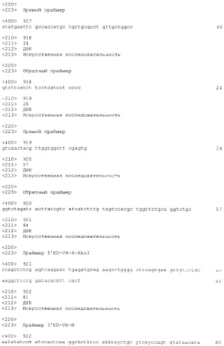 Pscaxcd3, cd19xcd3, c-metxcd3, эндосиалинxcd3, epcamxcd3, igf-1rxcd3 или fap-альфаxcd3 биспецифическое одноцепочечное антитело с межвидовой специфичностью (патент 2547600)