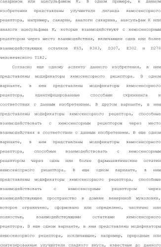 Модулирование хемосенсорных рецепторов и связанных с ними лигандов (патент 2510503)