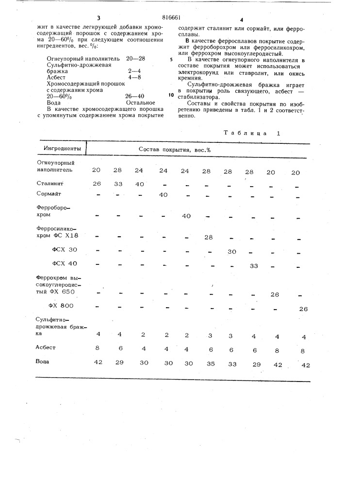 Легирующее покрытие для литейныхстержней (патент 816661)