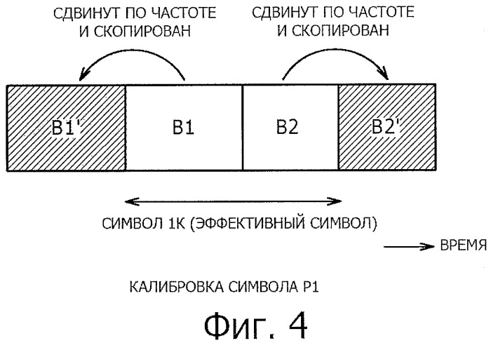 Устройство и способ обработки сигналов (патент 2549205)