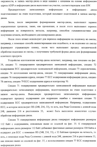 Дисковый носитель записи, способ производства дисков, устройство привода диска (патент 2316832)