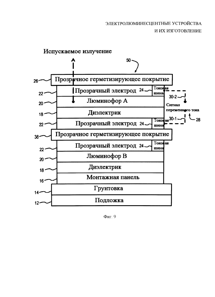 Электролюминесцентные устройства и их изготовление (патент 2639294)