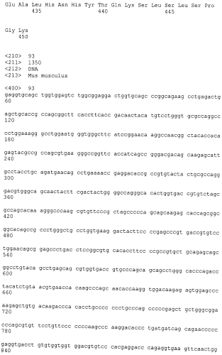 Антитела против cxcr4 для лечения инфекции вич (патент 2573902)