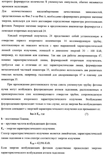 Рентгенофлуоресцентный анализатор компонентного состава и скорости трехкомпонентного потока (патент 2377546)