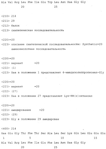 Способы подавления глюкагона (патент 2247575)