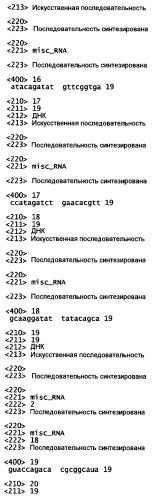 Анализы и способы применения биомаркеров (патент 2409817)
