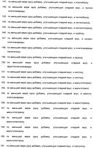 Композиция интенсивного подсластителя с фитостерином и подслащенные ею композиции (патент 2417033)