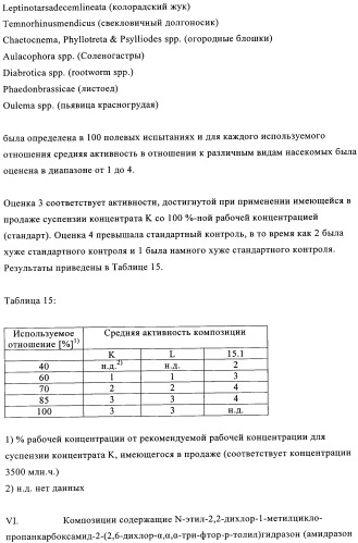 Жидкие пестицидные композиции (патент 2358427)