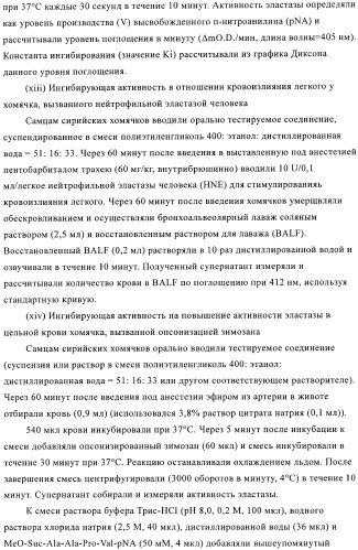 Производные дикетогидразина, фармацевтическая композиция, содержащая такие производные в качестве активного ингредиента, и их применение (патент 2368600)