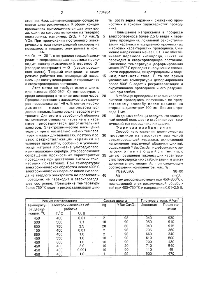 Способ изготовления длинномерных проводников из высокотемпературной сверхпроводящей керамики (патент 1734951)