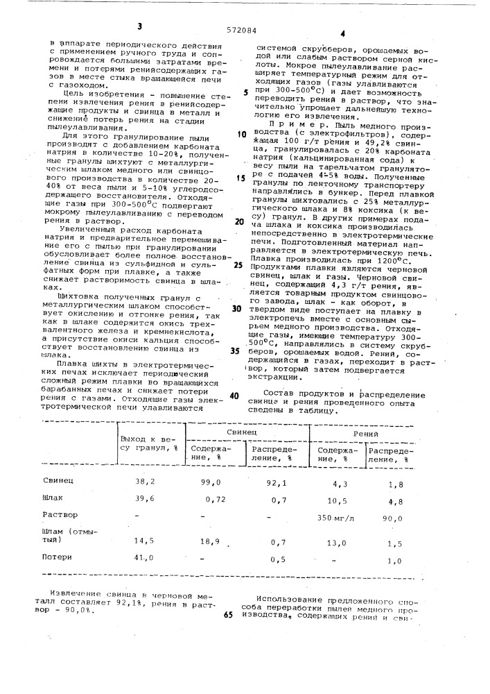 Способ переработки пылей медного производства (патент 572084)