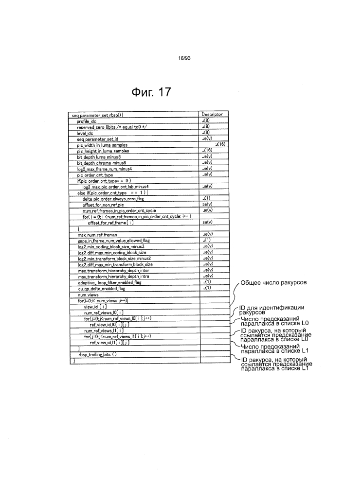 Устройство обработки изображений и способ обработки изображений (патент 2600529)