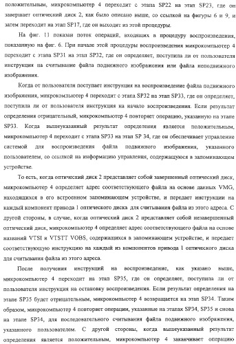 Устройство записи и способ записи (патент 2318254)