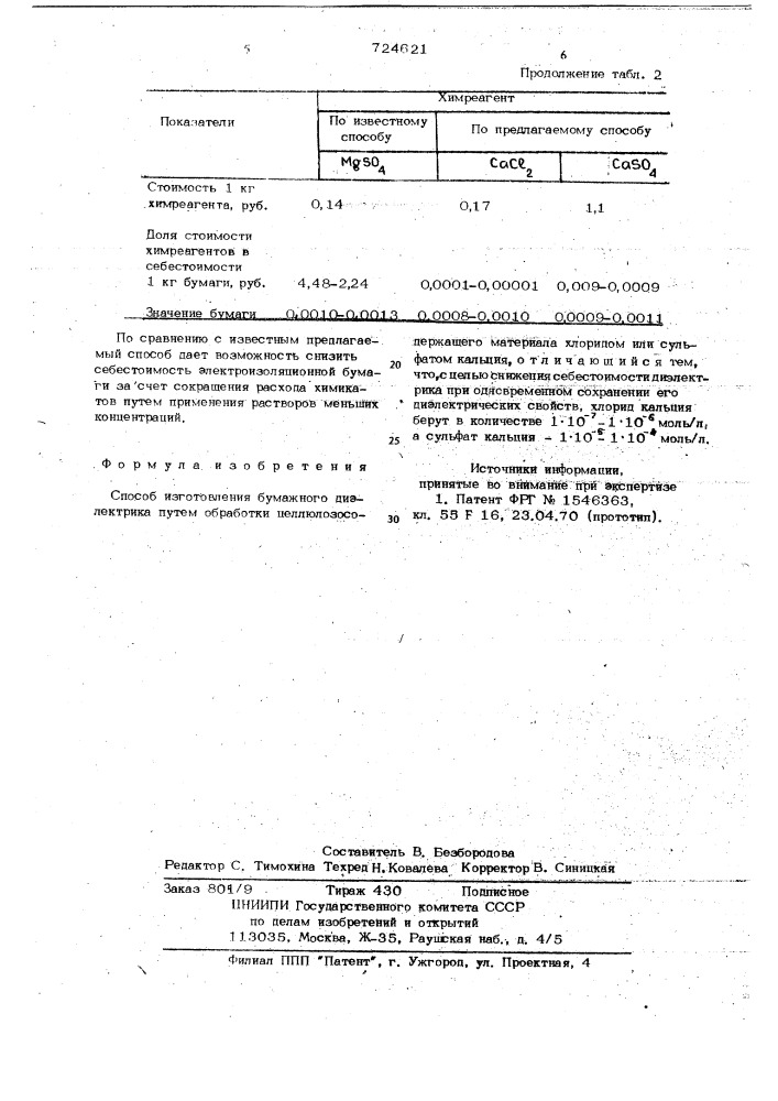 Способ изготовления бумажного диэлектрика (патент 724621)