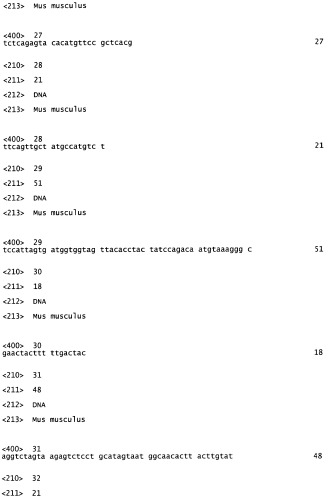 Nogo-a-нейтрализующие иммуноглобулины для лечения неврологических заболеваний (патент 2362780)