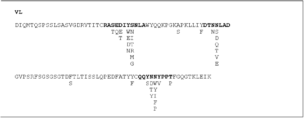 Терапевтические dll4-связывающие белки (патент 2605928)