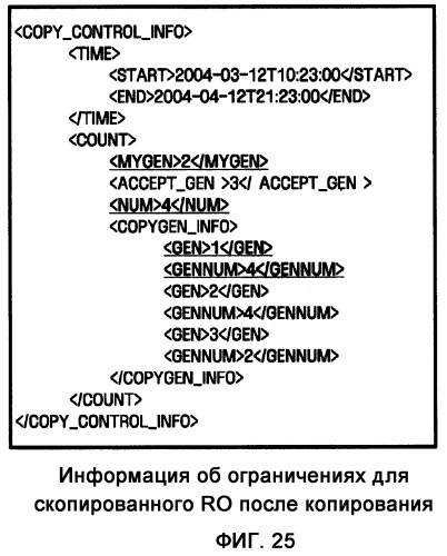 Устройство и способ для перемещения и копирования объектов прав между устройством и портативным запоминающим устройством (патент 2377642)