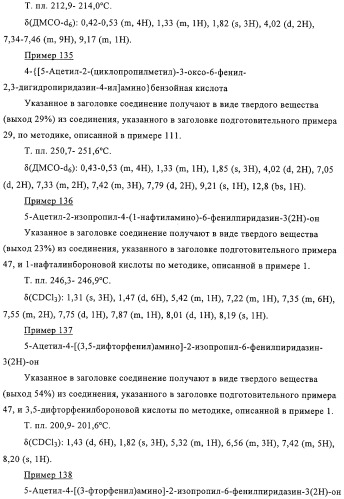 Производные пиридазин-3(2h)-она в качестве ингибиторов фосфодиэстеразы 4 (pde4), способ их получения, фармацевтическая композиция и способ лечения (патент 2326869)