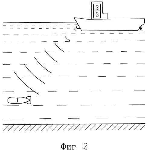 Станция индикации качества водной среды (патент 2269801)