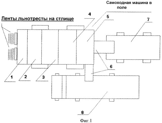 Способ получения штапелированного льняного волокна (патент 2390590)