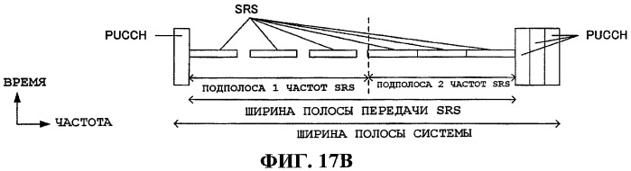 Устройство радиосвязи и способ радиосвязи (патент 2482619)