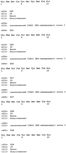 Связывающие полипептиды и их применения (патент 2470941)